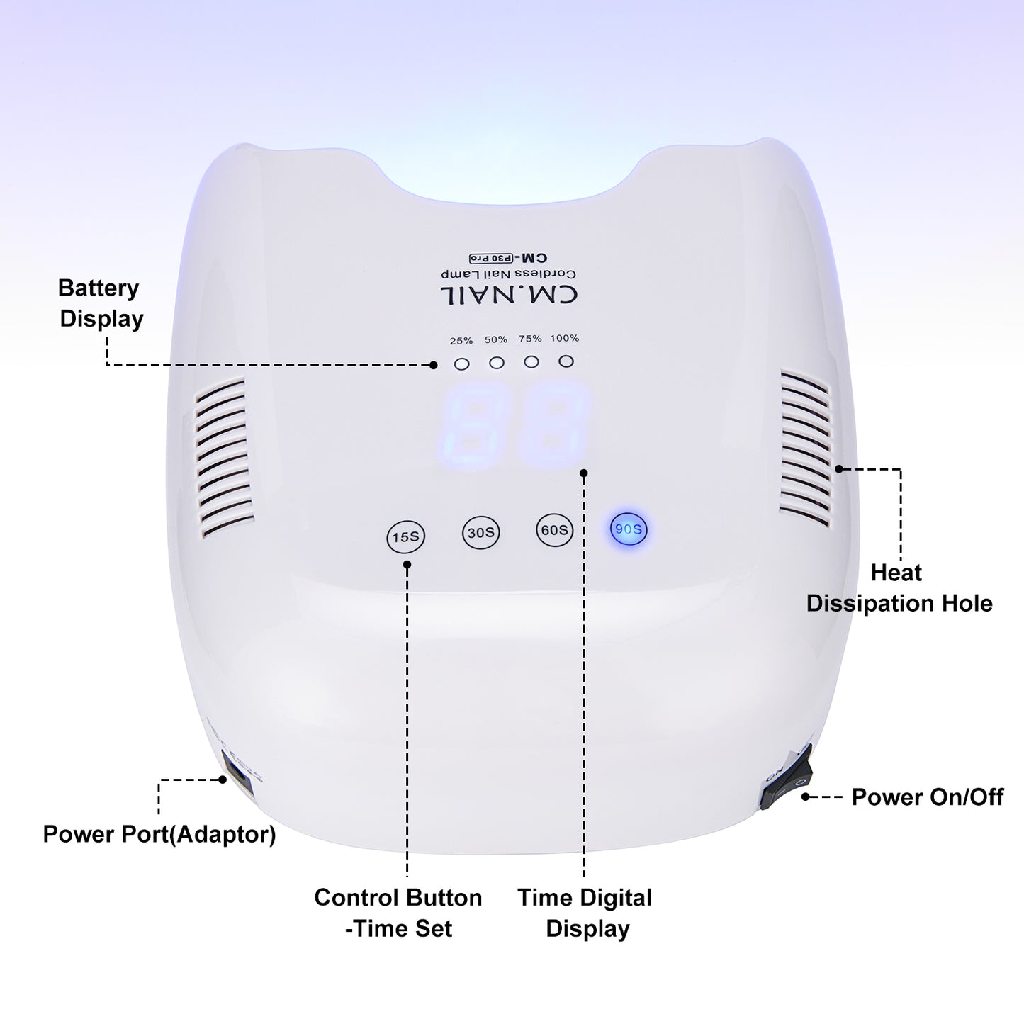 Nail Lamp CM-P30PRO - Shenzhen Chuangmei Shijie Electronics Co., Ltd.