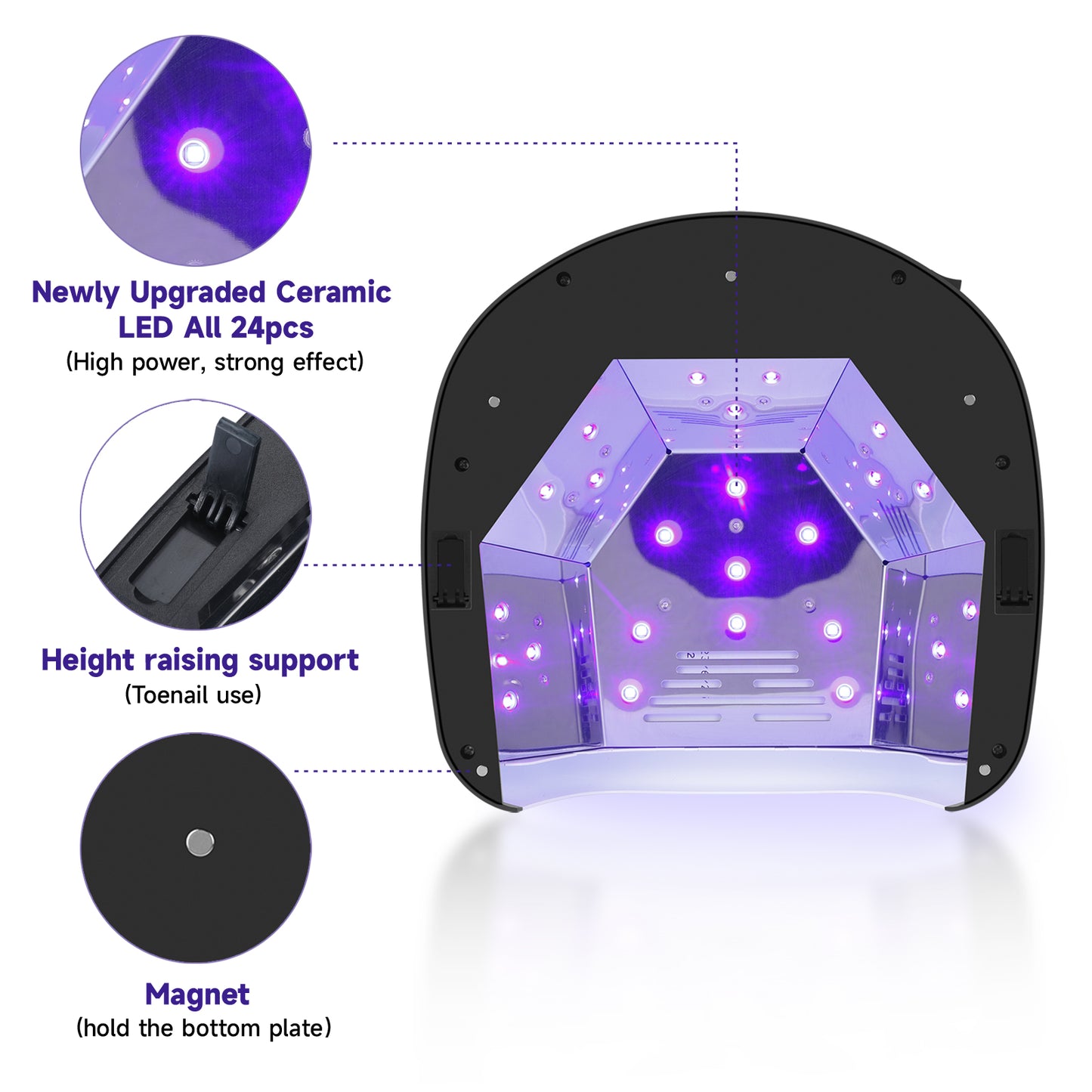 Nail Lamp CM-P60 Cameo - Shenzhen Chuangmei Shijie Electronics Co., Ltd.