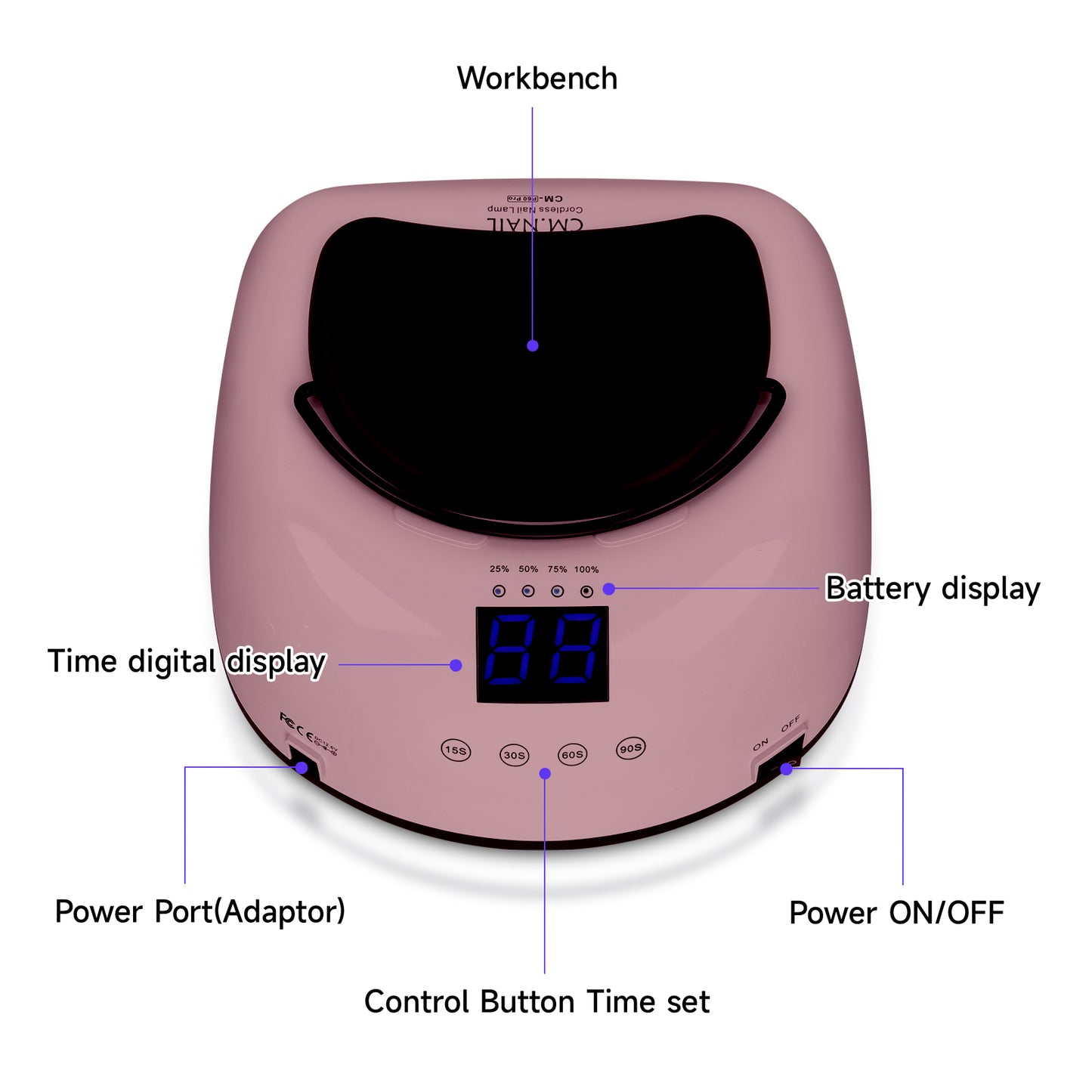Nail Lamp CM-P60 Cameo - Shenzhen Chuangmei Shijie Electronics Co., Ltd.