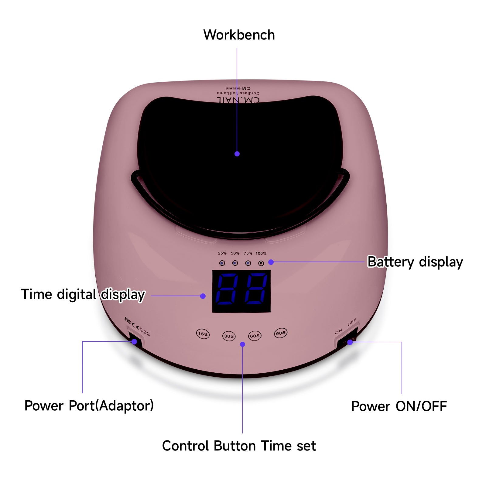 Nail Lamp CM-P60 Cameo - Shenzhen Chuangmei Shijie Electronics Co., Ltd.