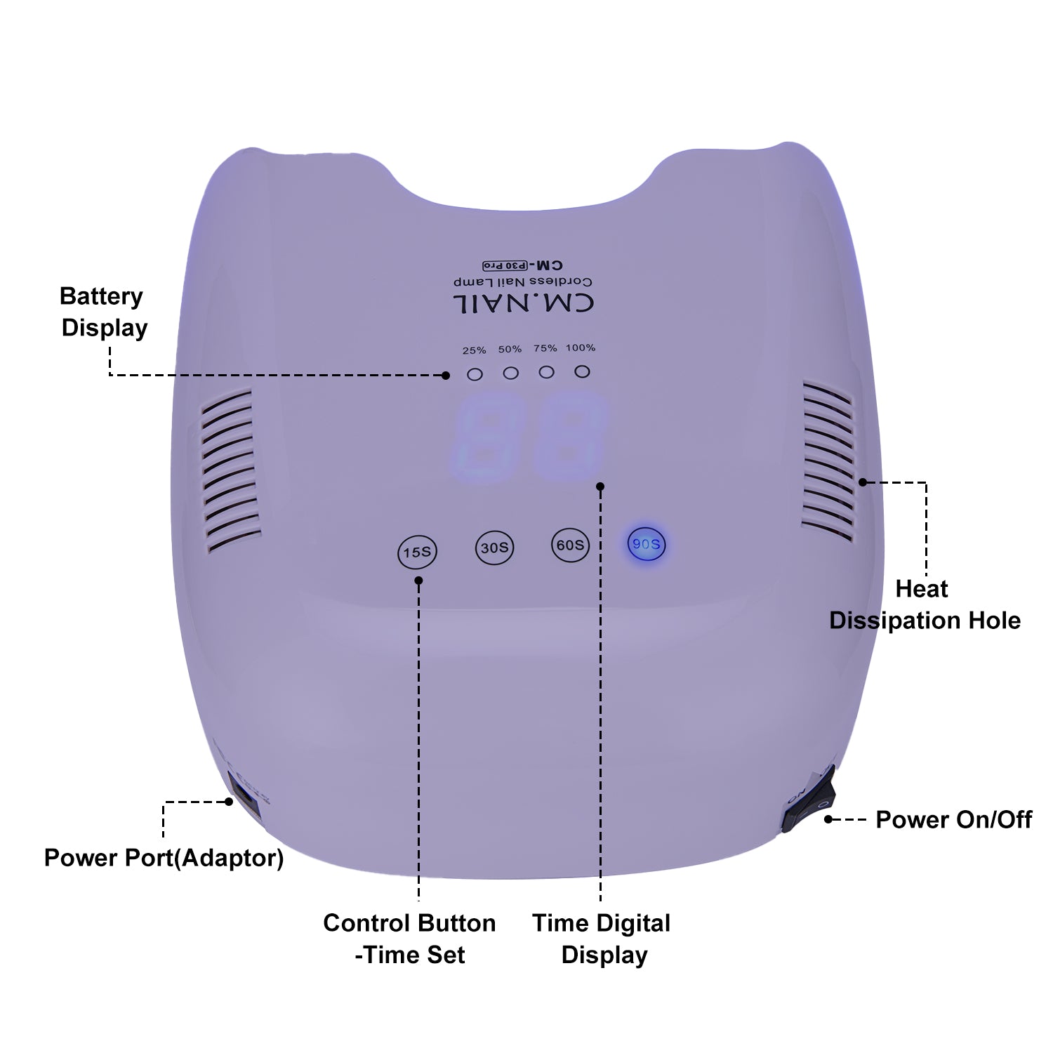 Nail Lamp CM-P30 Purple - Shenzhen Chuangmei Shijie Electronics Co., Ltd.
