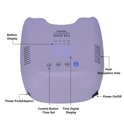Nail Lamp CM-P30 Purple - Shenzhen Chuangmei Shijie Electronics Co., Ltd.