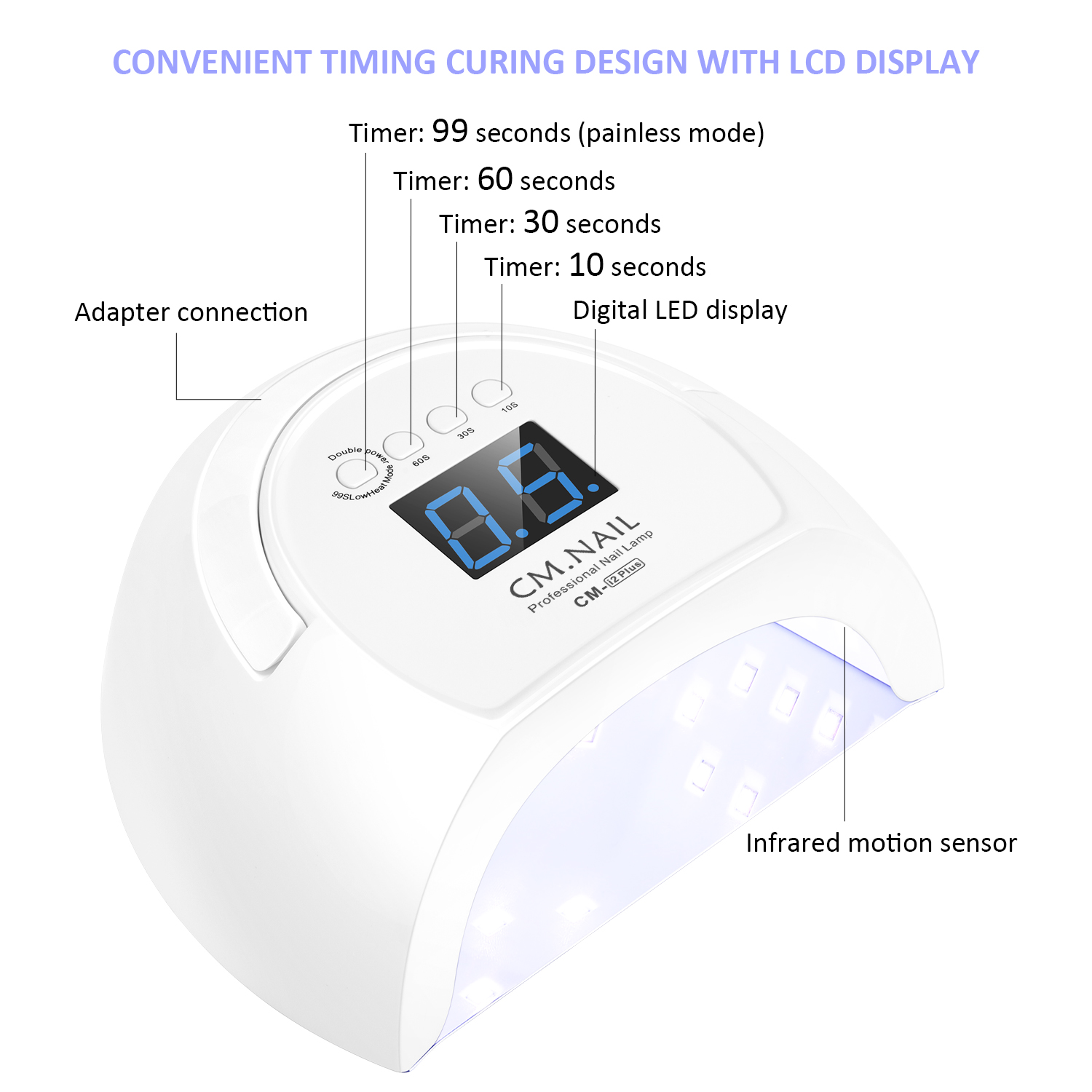 Nail Lamp CM-I2 - Shenzhen Chuangmei Shijie Electronics Co., Ltd.