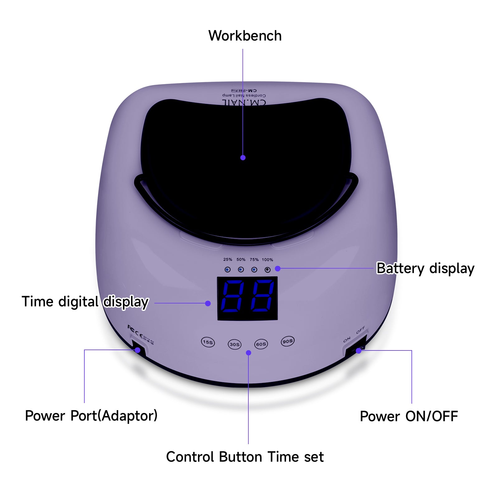 Nail Lamp CM-P60 Purple - Shenzhen Chuangmei Shijie Electronics Co., Ltd.