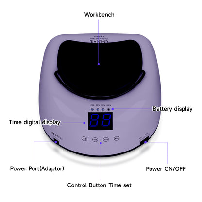 Nail Lamp CM-P60 Purple - Shenzhen Chuangmei Shijie Electronics Co., Ltd.