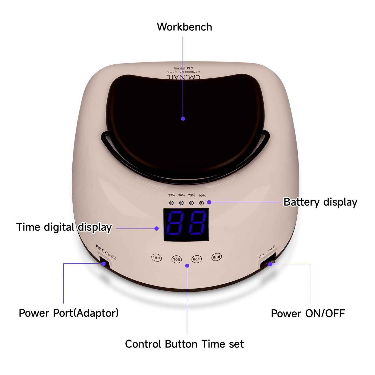 Top view of Nail Lamp CM-P60 Beige with labeled features including digital timer display, battery display, and control buttons.