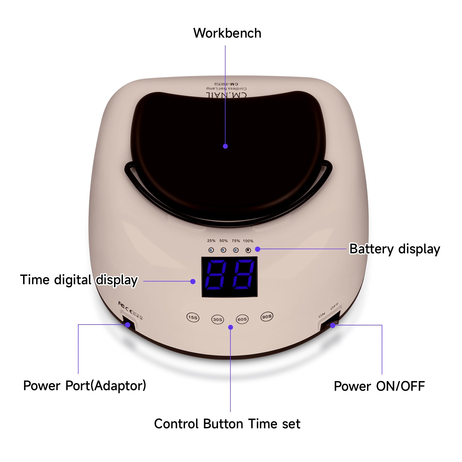 Top view of Nail Lamp CM-P60 Beige with labeled features including digital timer display, battery display, and control buttons.