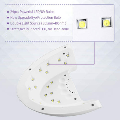 Close-up of Nail Lamp CM-I6's 24 LED/UV bulbs with eye protection and double light source for even curing.
