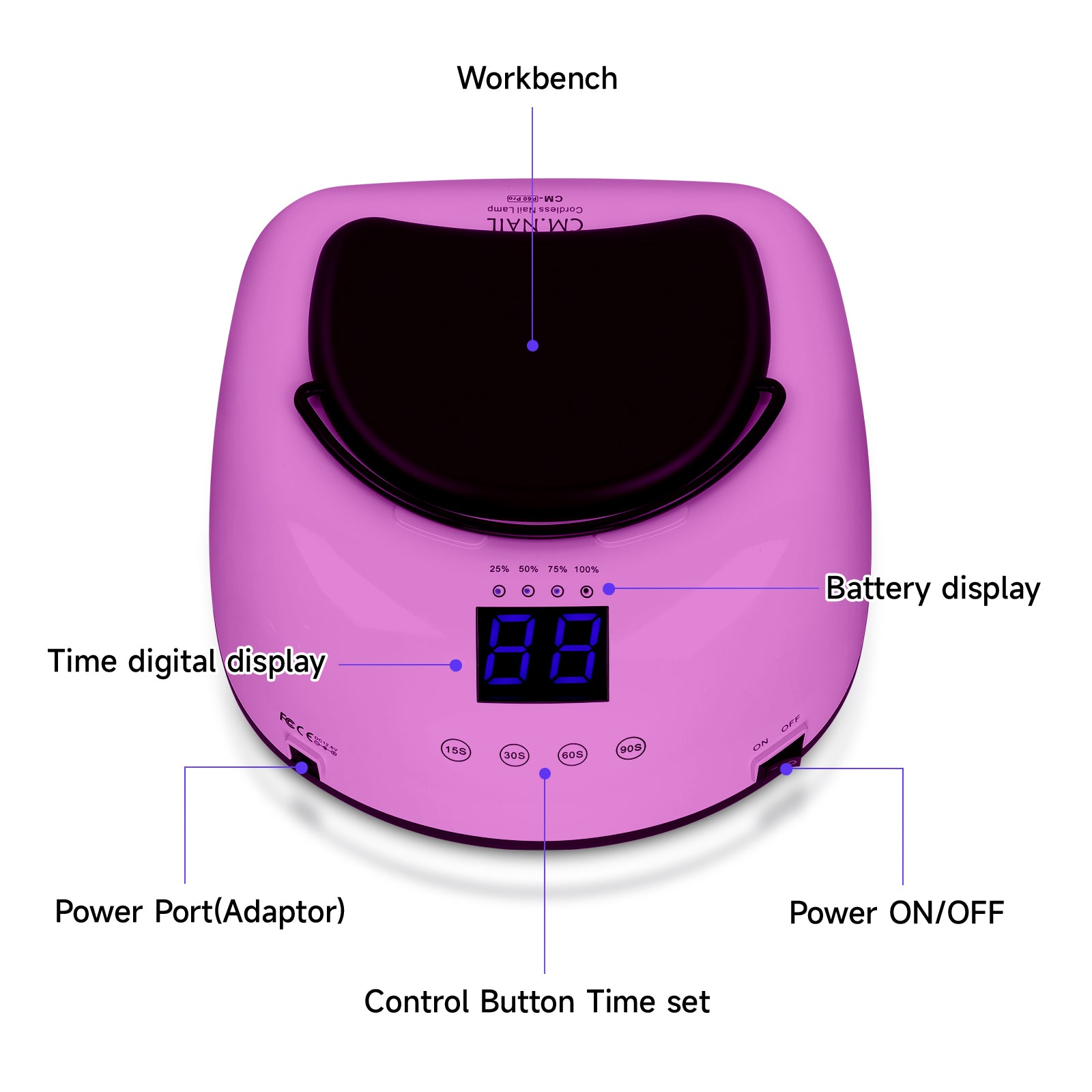 Nail Lamp CM-P60 Rose Pink - Shenzhen Chuangmei Shijie Electronics Co., Ltd.